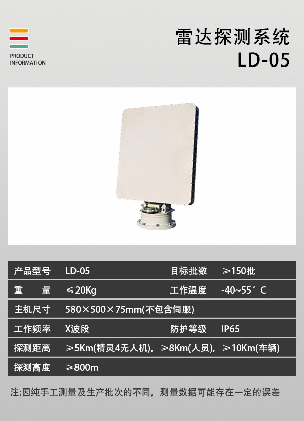 雷达侦测系统 LD-05型(图2)